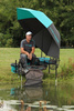 Drennan Umbrella Aqua 2,50mt / 50"