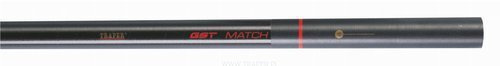 4-ty element do topu GST Match
