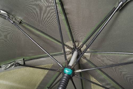 Mivardi Brolly New Dynasty Full Zestaw