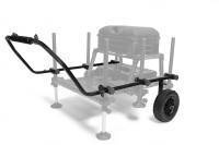 Preston OffBox Wheel Kit