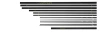 Matrix MTX1 V2 13m Pole OUTLET