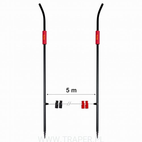 Traper Miarka dystansu GST
