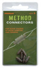 Drennan Method Connector