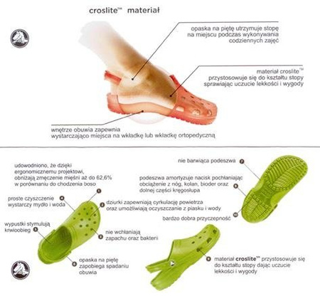 Crocs Classic Realtree V2