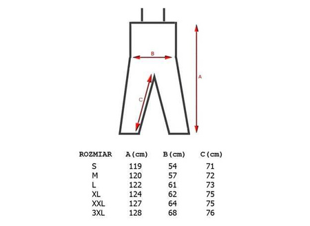 Matrix Tri-Layer Salopettes 30K Pro