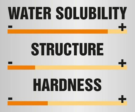 Imperial Baits Monster Liver 16mm 8kg Cold Water