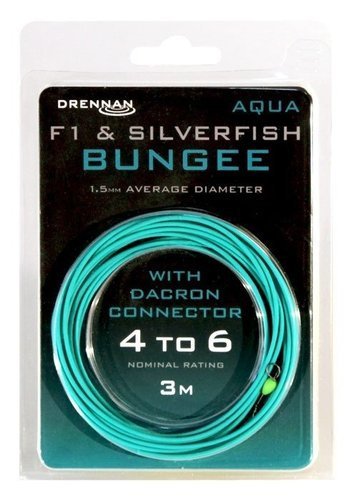 Guma Pusta Drennan 1,5mm / 3m AQUA SilverFish + Dacron TOCBG000